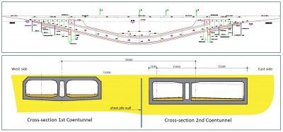 cross-section-2nd-coentunnel